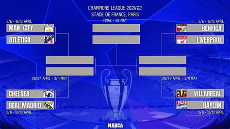 Championship fixtures: Your club.